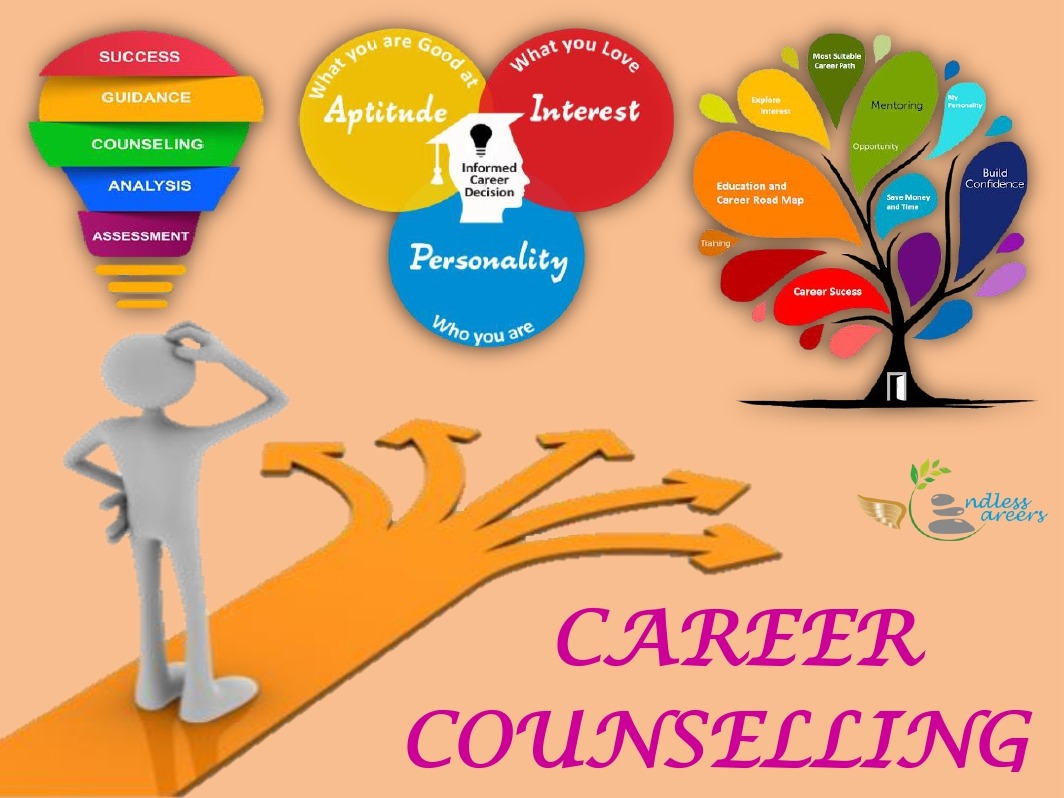 Career Counseling and Guidance